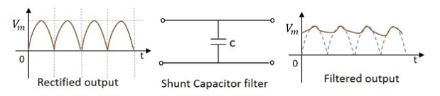 并聯電容濾波器 并聯電容濾波器